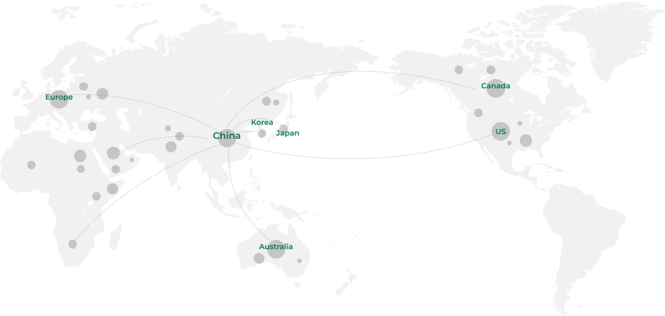 sincerity-global-customers